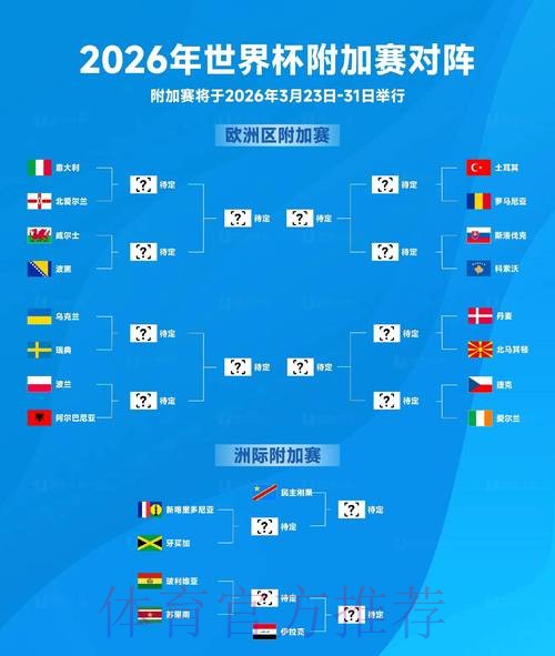 2026世界杯买球技巧:如何押冷门球队 2026世界杯买球技巧:如何押冷门球队