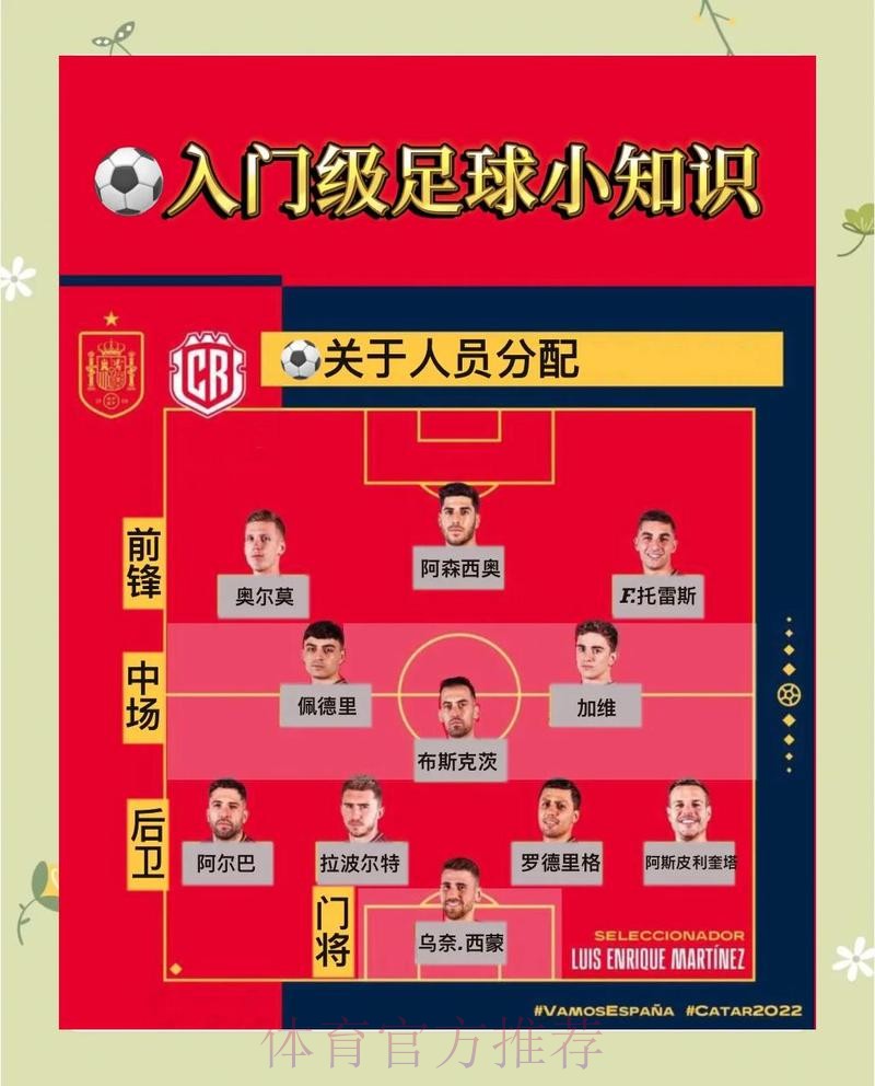 世界杯预测技巧官方指南 世界杯预测技巧官方指南